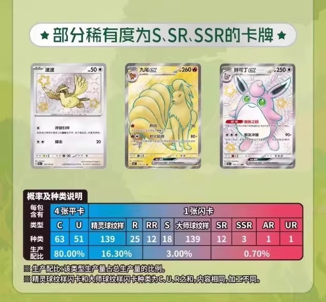Carte Pokémon PTCG en chinois  - Anime Merchandise In Chinese avis et prix